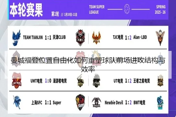 曼城福登位置自由化如何重塑球队前场进攻结构与效率